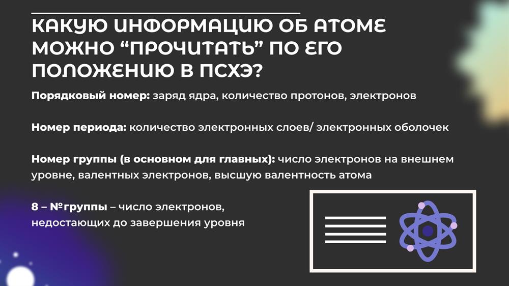 Пример оформления материалов