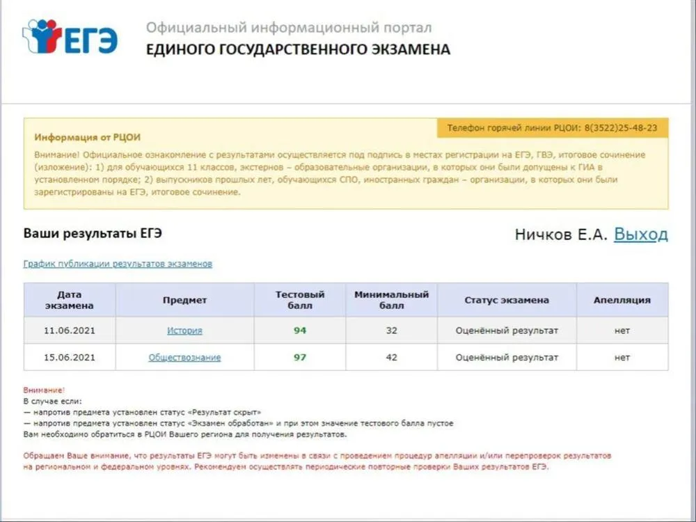 Мои результаты ЕГЭ 2021