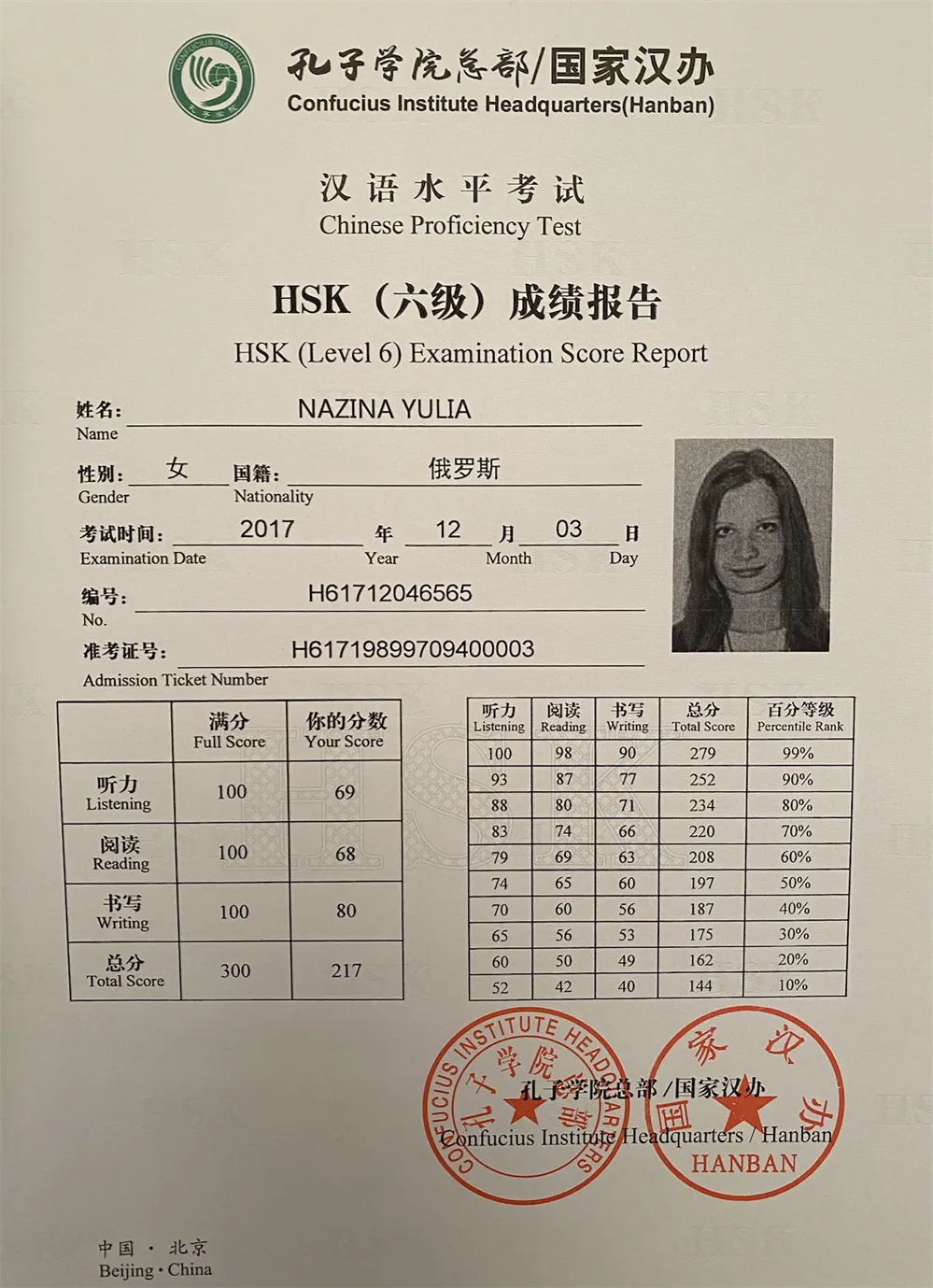 HSK6