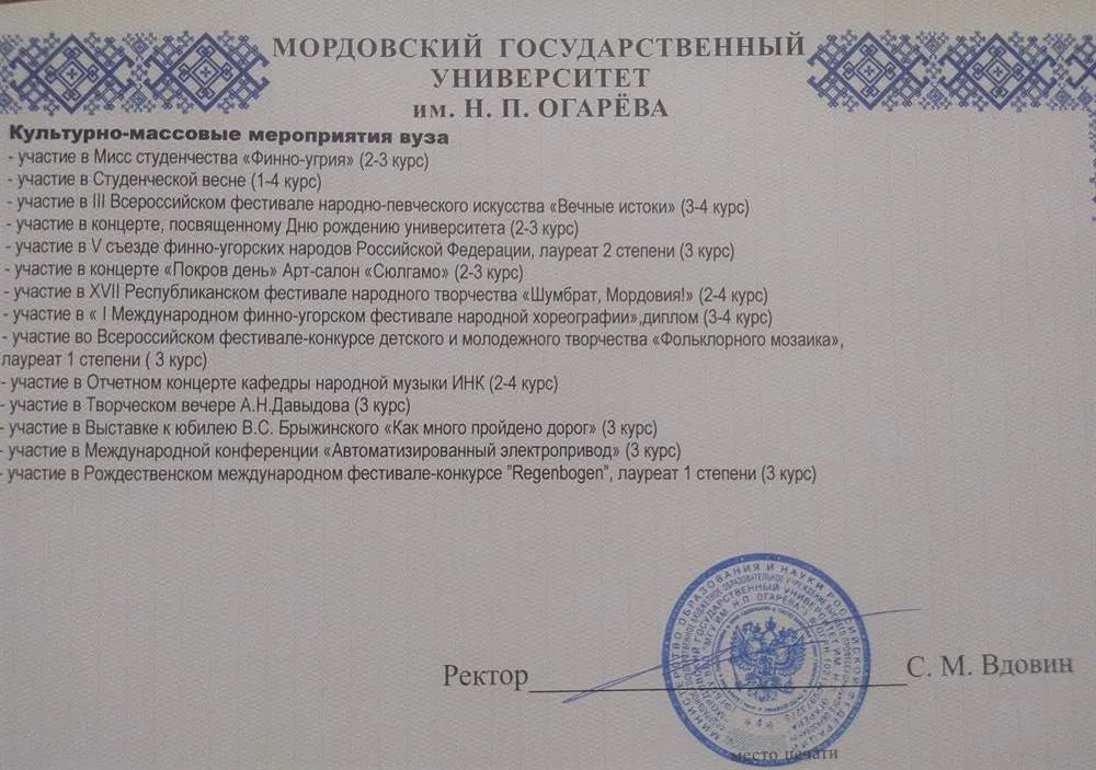 Участие в конкурсах