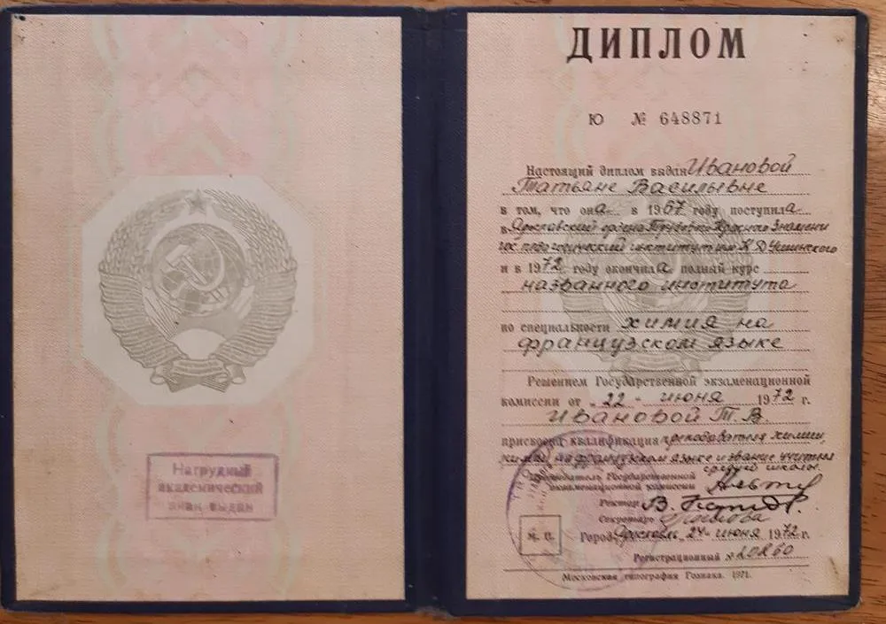 Диплом об образовании