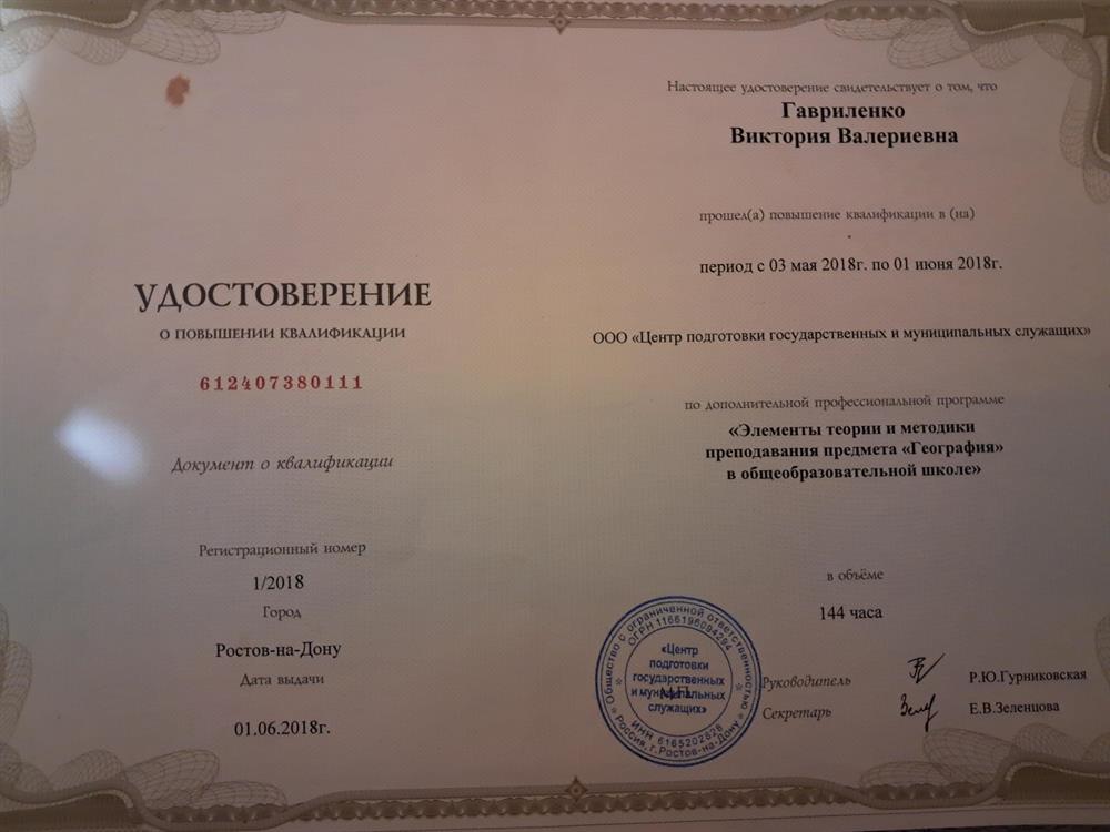 Удостоверение. Элементы теории и методики преподавания предмета "География"