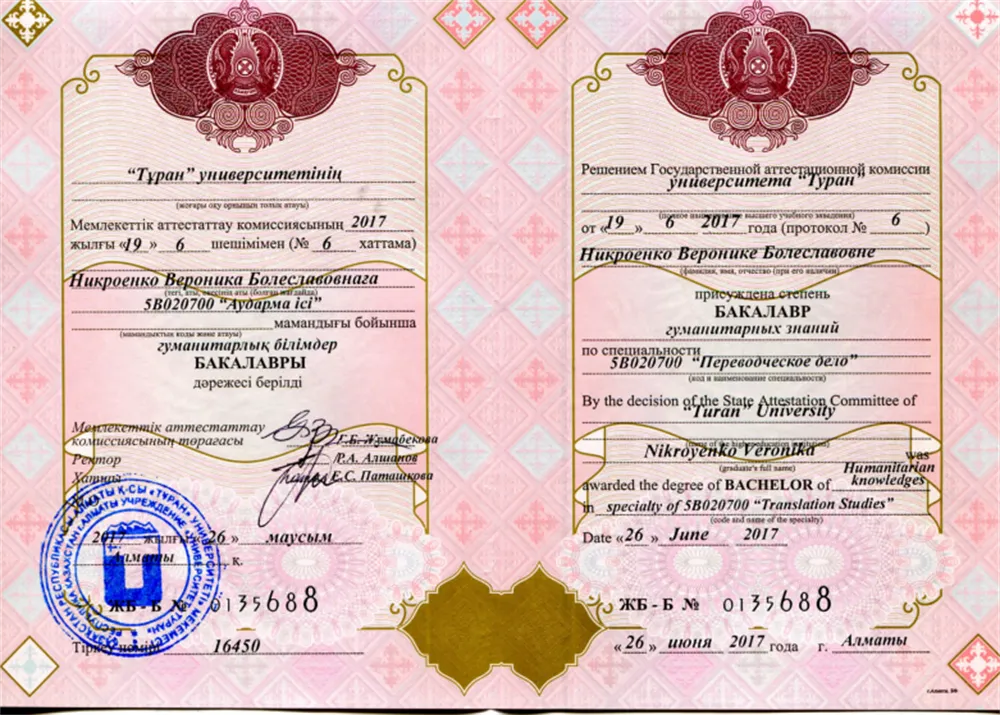 Диплом бакалавра