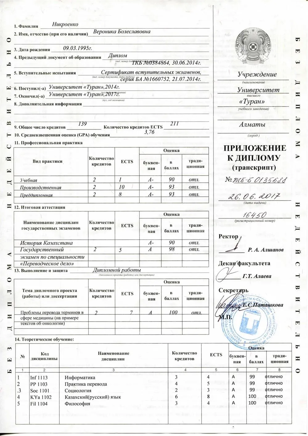 Приложение к диплому