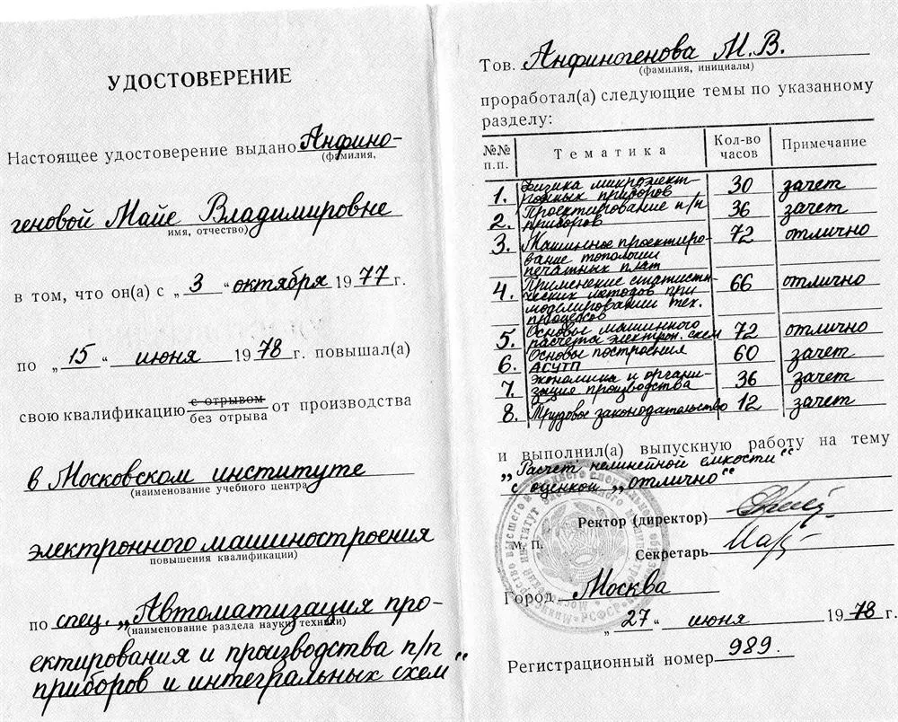 Удостоверение МИЭМ