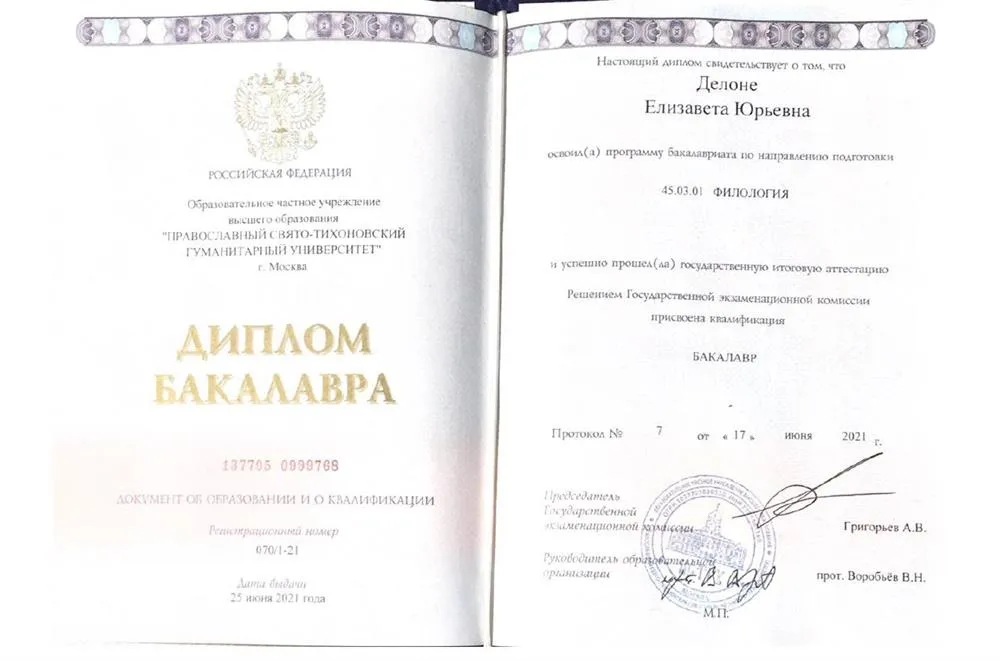 Диплом бакалавра