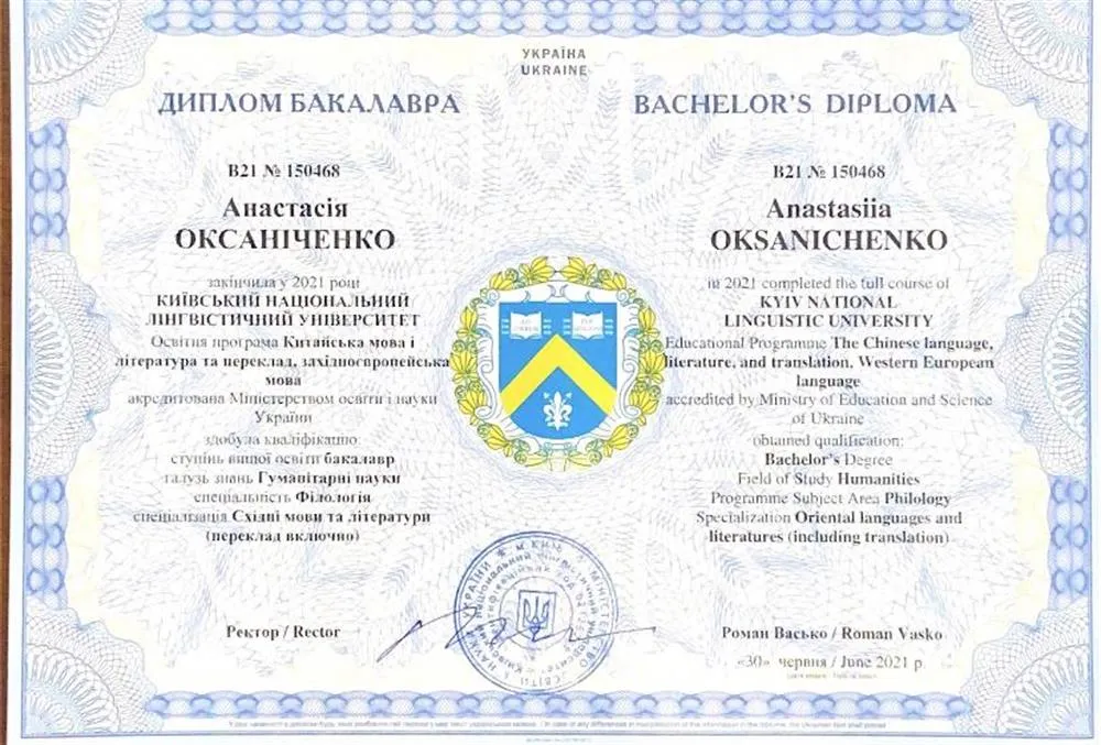 Диплом об образовании 