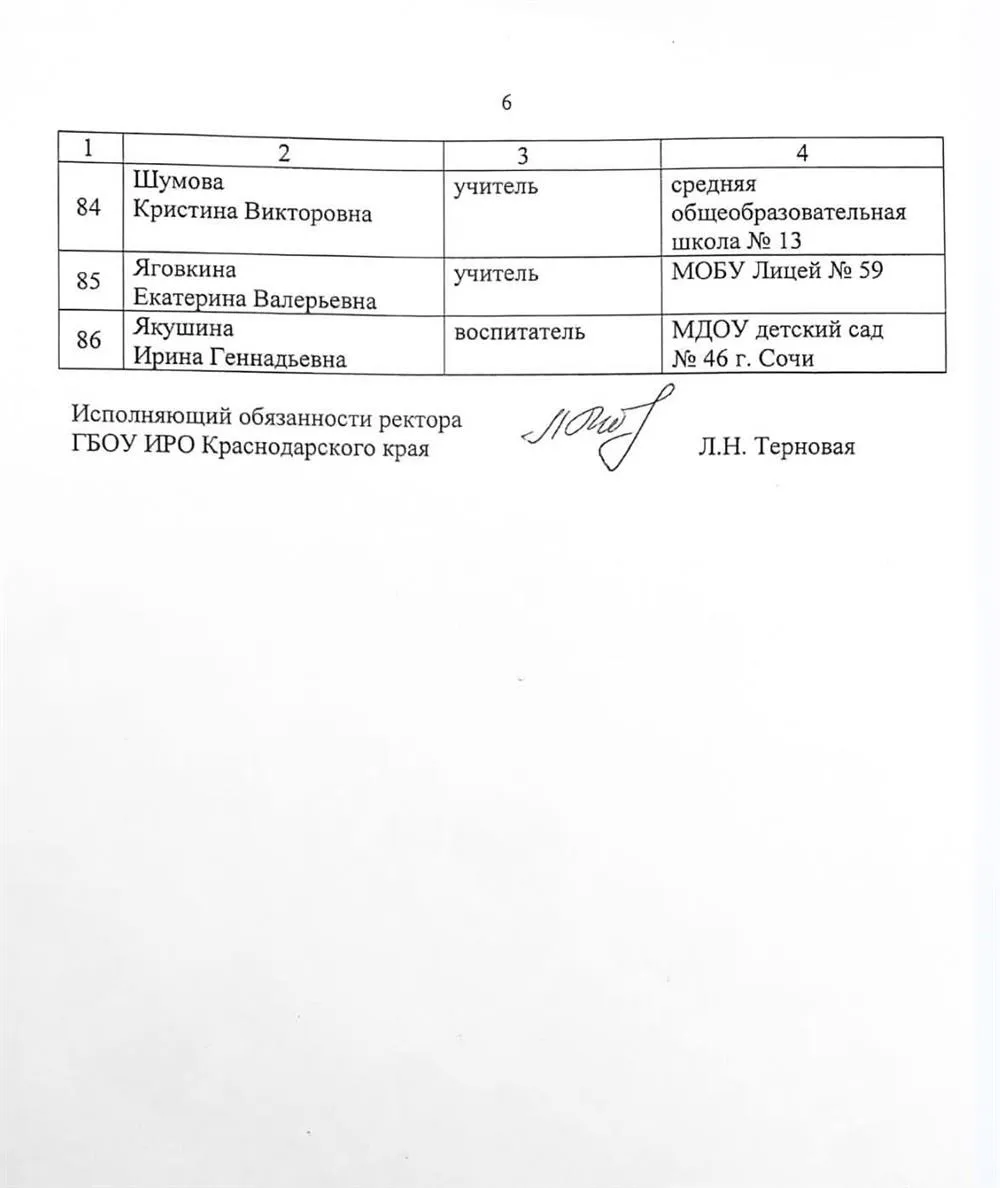 Приказ о присвоении 1 категории 