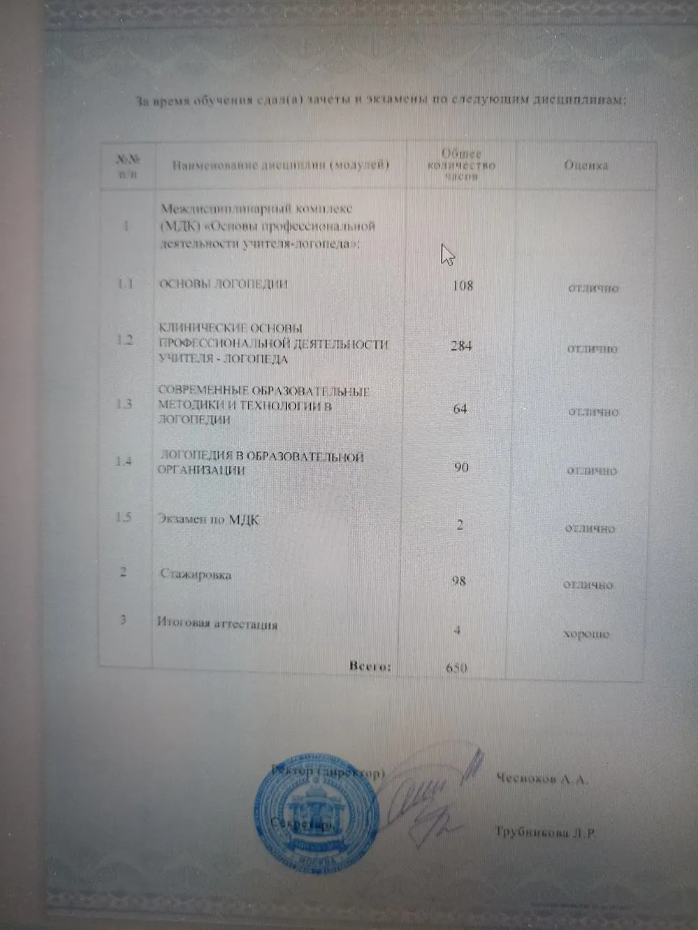 Диплом о переподготовке