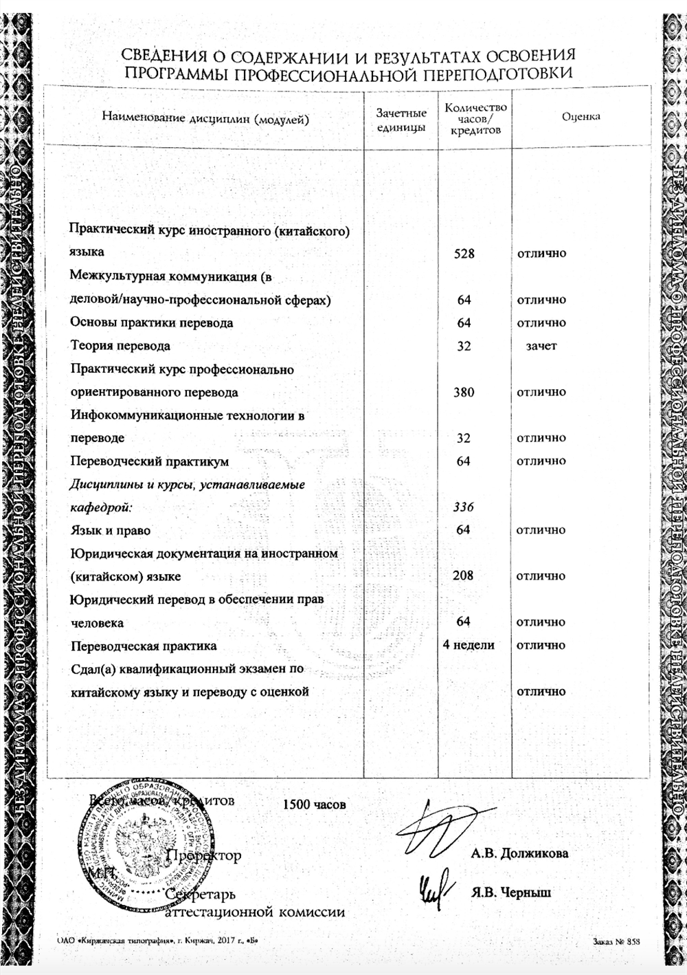 Диплом об освоении программы профессиональной переподготовки "Переводчик китайского языка в сфере юриспруденции"