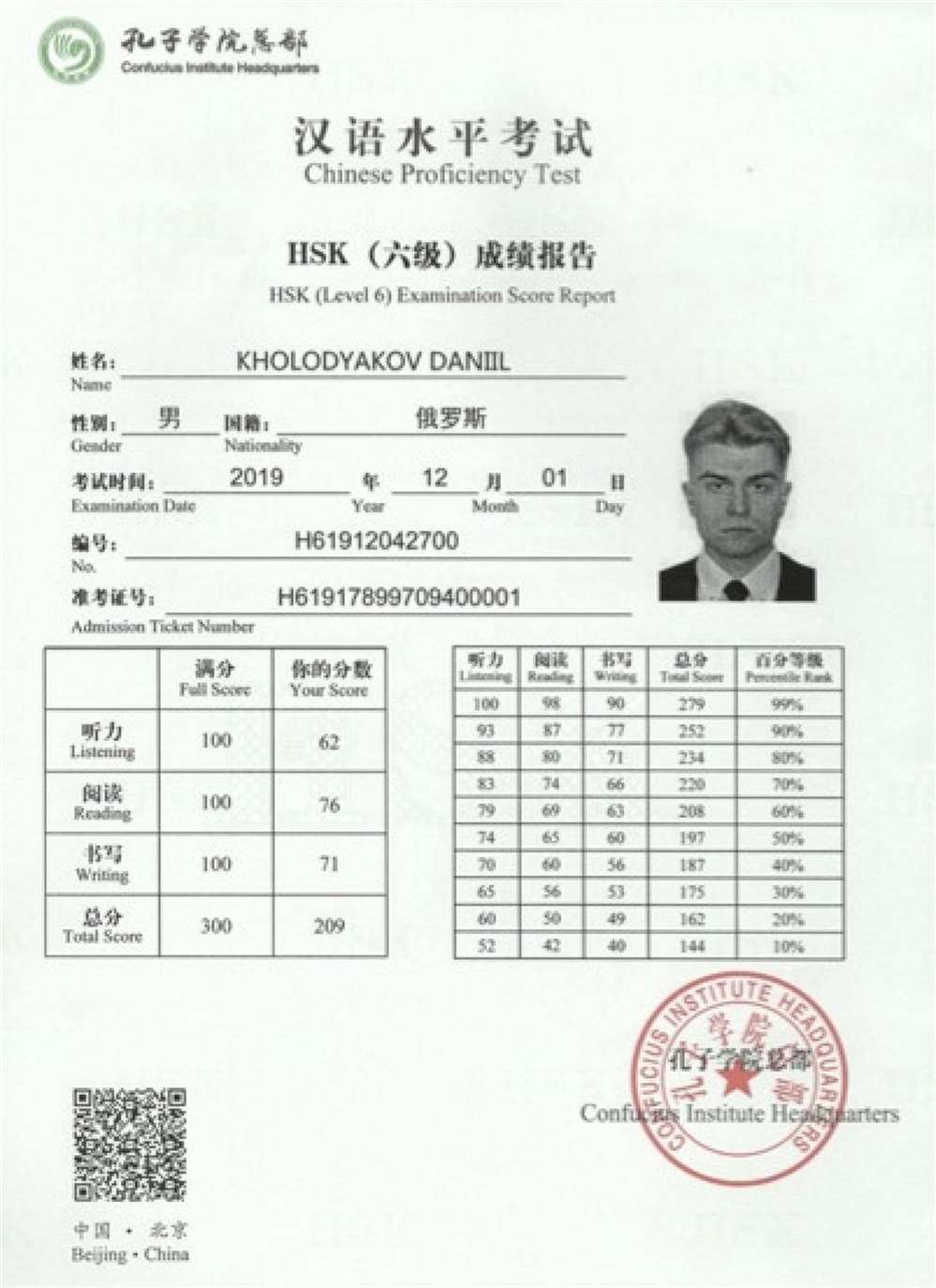 Сертификат HSK 6