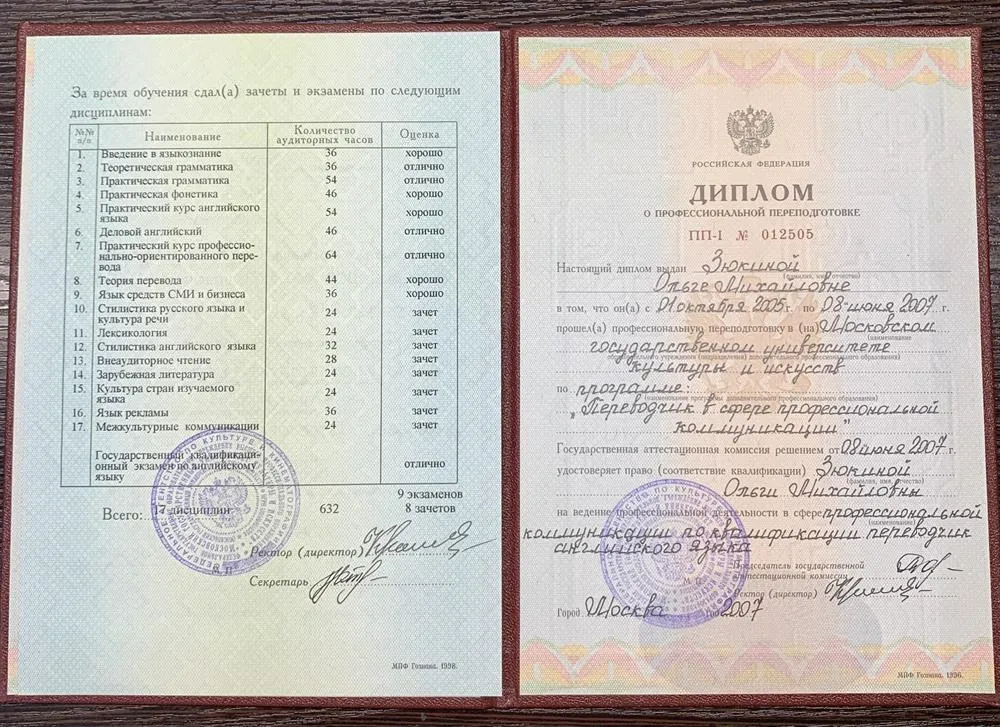 Диплом по английскому языку
