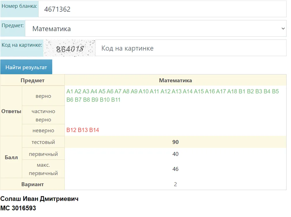 Сертификат ЦТ 2021 по математике