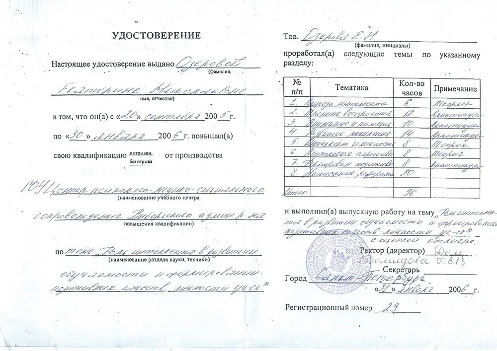 Удостоверение о повышении квалификации 8