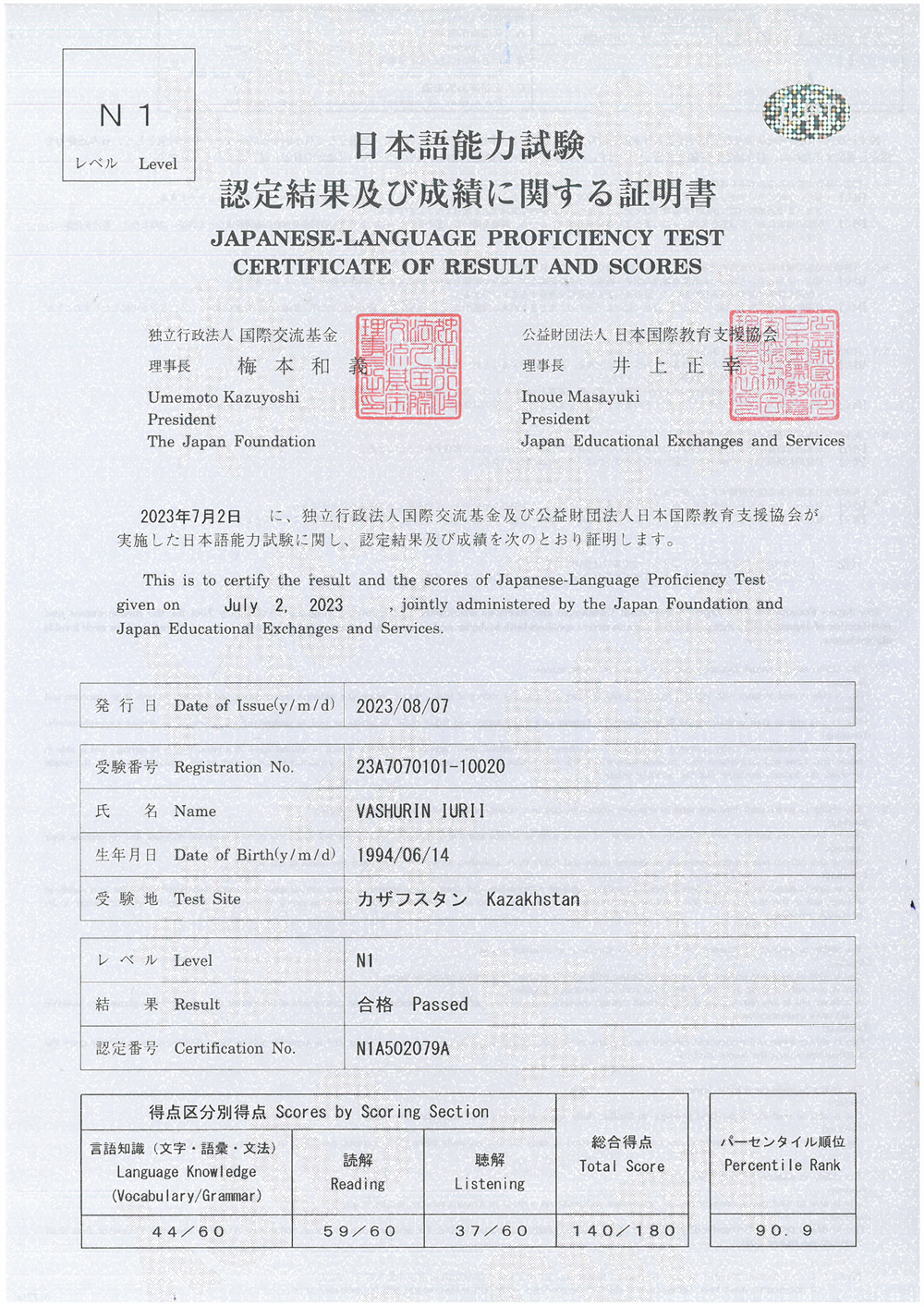 Сертификат JLPT N1 (приложение)