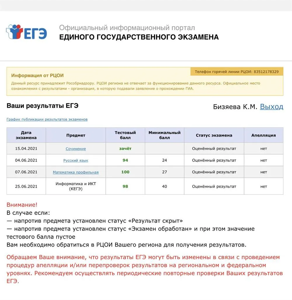 Репетитор — Кристина Михайловна Бизяева | 0 отзывов | От 1 400 руб/час