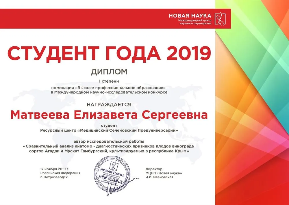Публикация научно-исследовательской работы