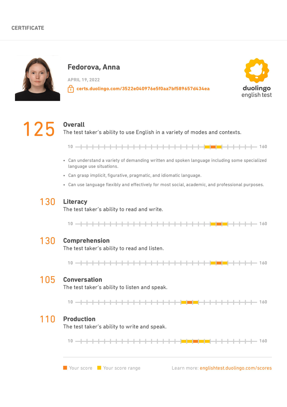 Сертификат языкового теста Duolingo (уровень С1)