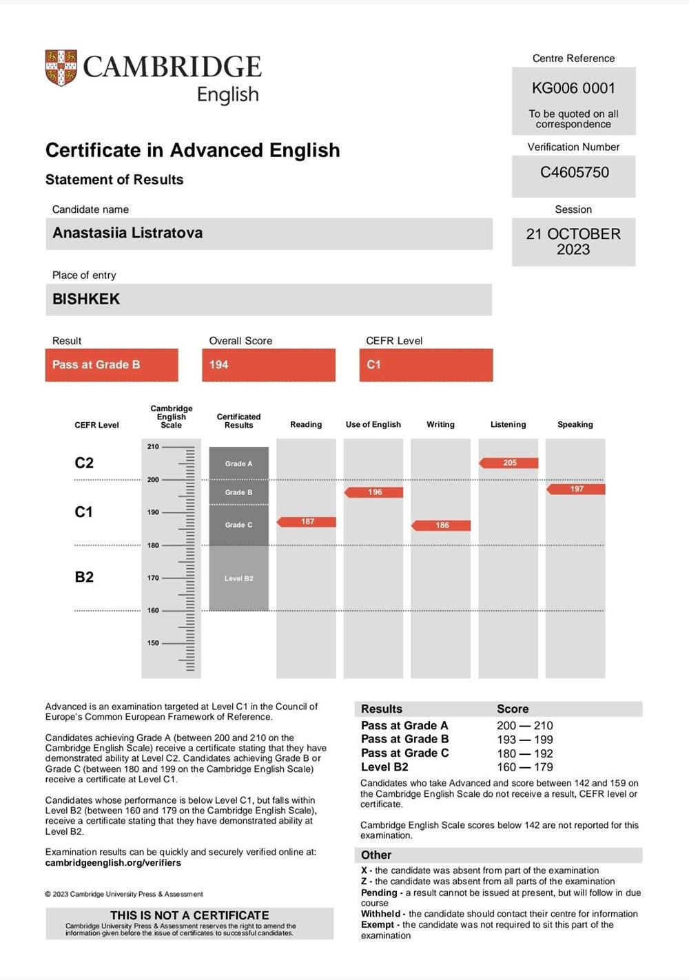 Certificate in Advanced English Cambridge University