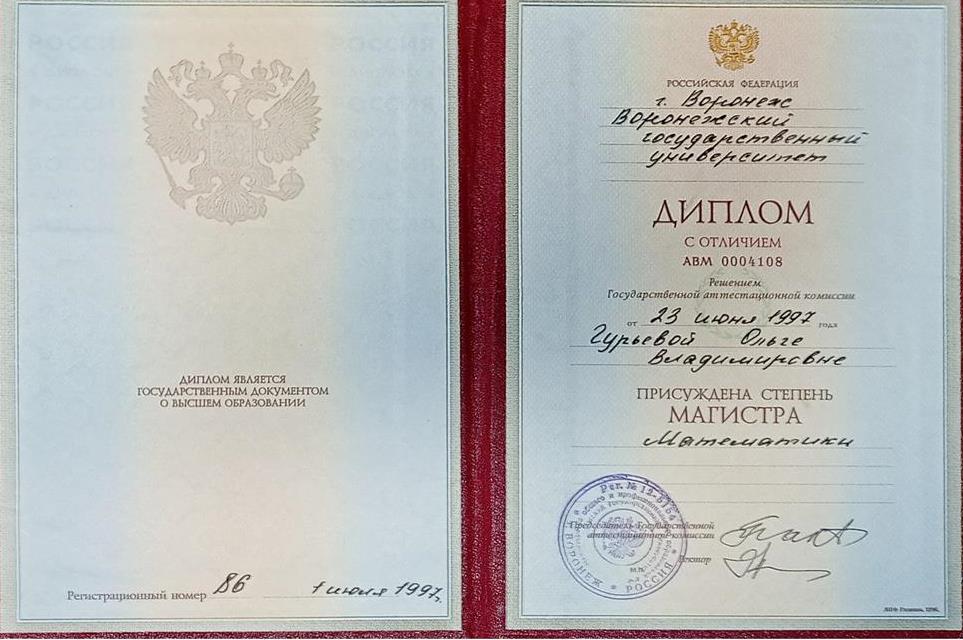 Диплом магистра математики