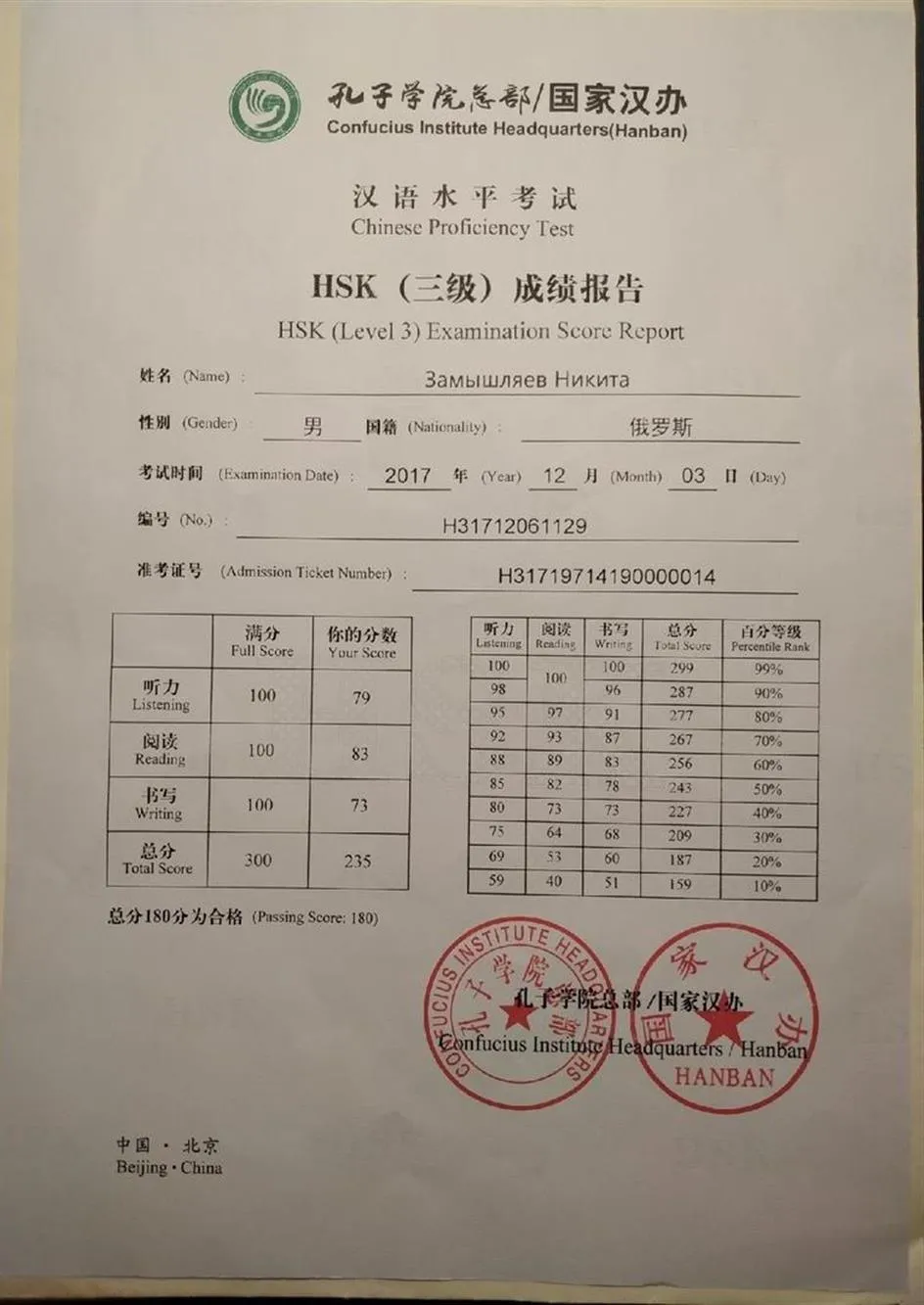 HSK 3