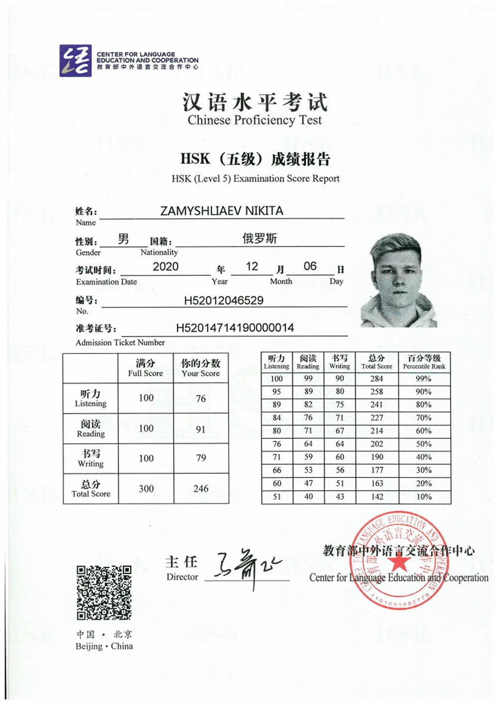 HSK 5