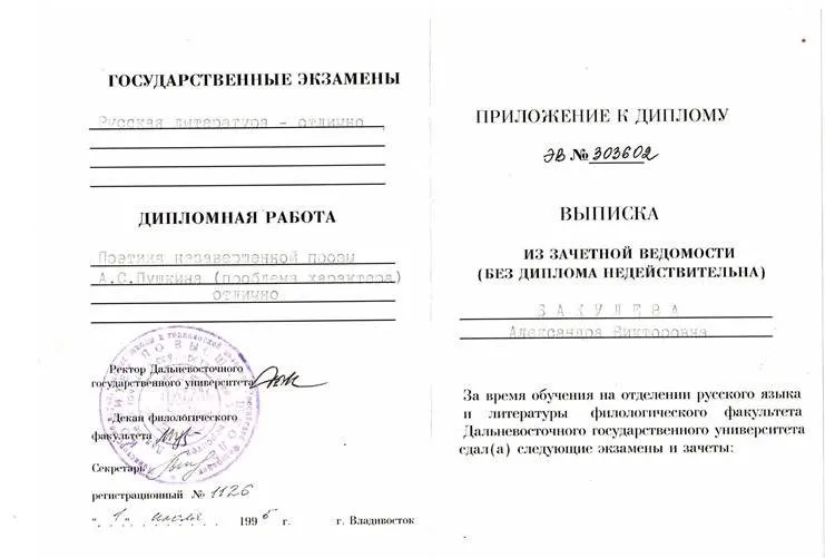 Выписка из ДИПЛОМА