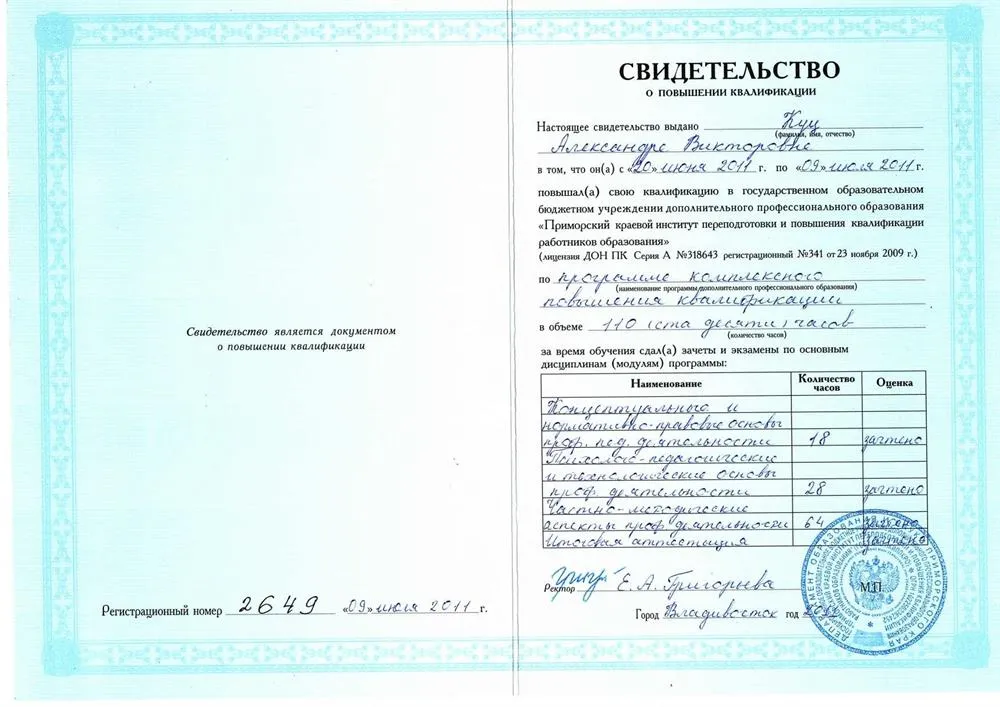 Свидетельство о повышении квалификации