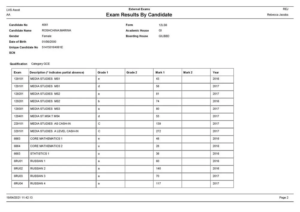 Результаты A-levels