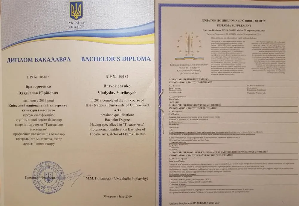 Диплом Бакалавра