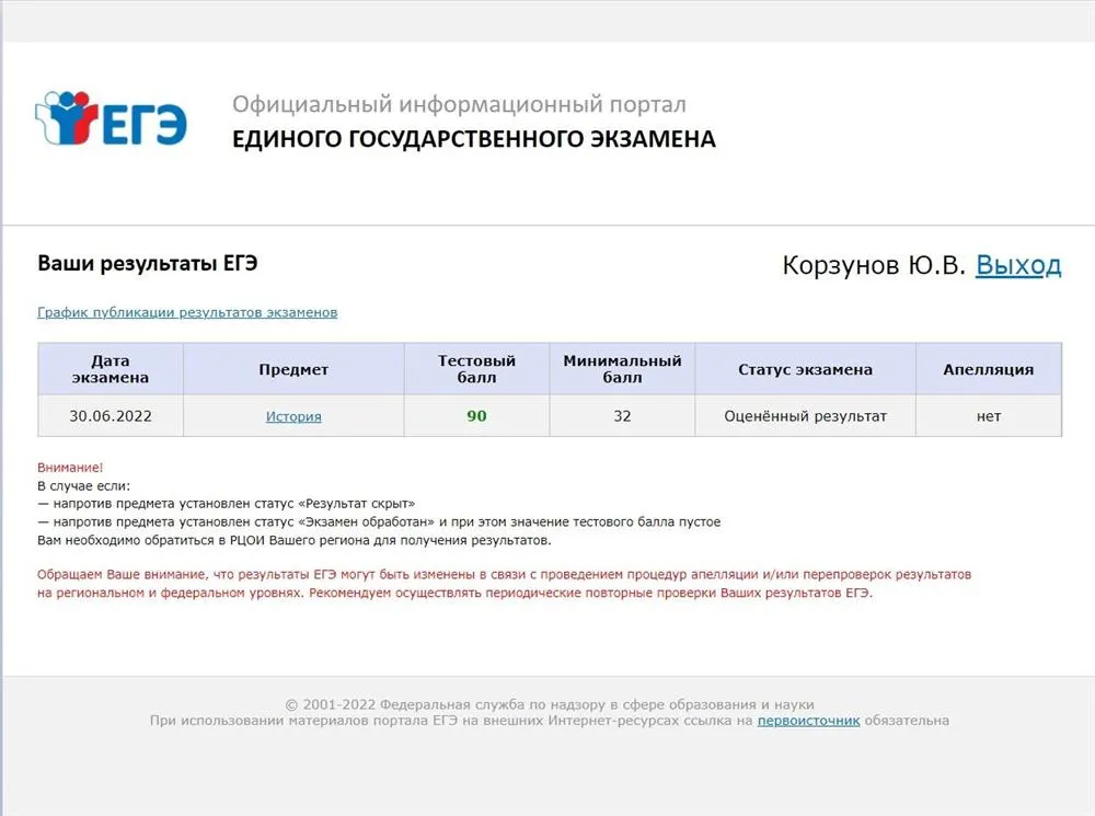 Check результаты. Скрин результатов ЕГЭ 100 баллов. Чек ЕГЭ. Результаты ЕГЭ.