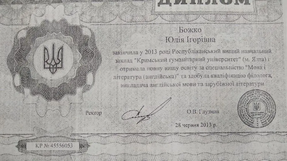 Диплом магистра