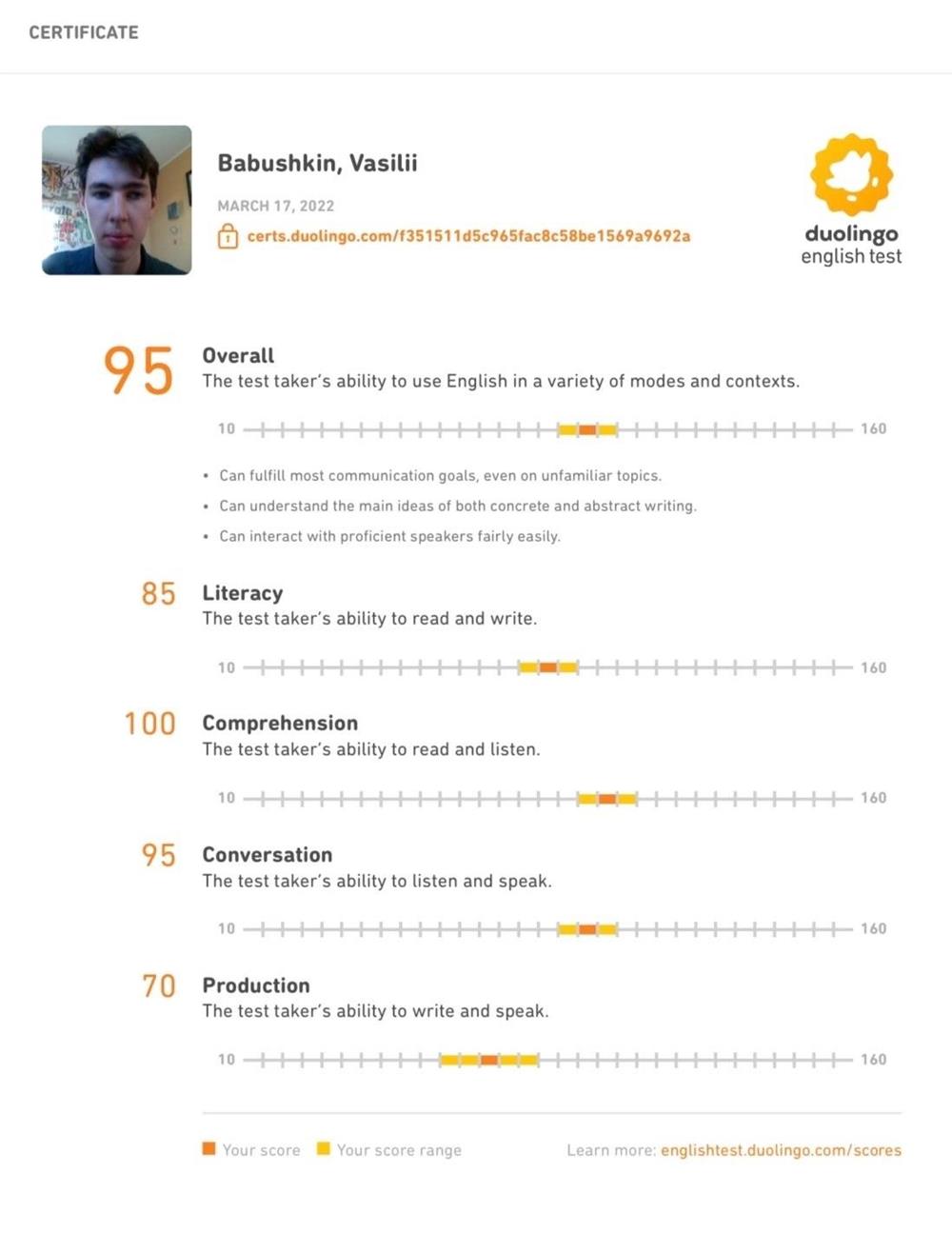 Duolingo English test - баллы соответствую уровню B2