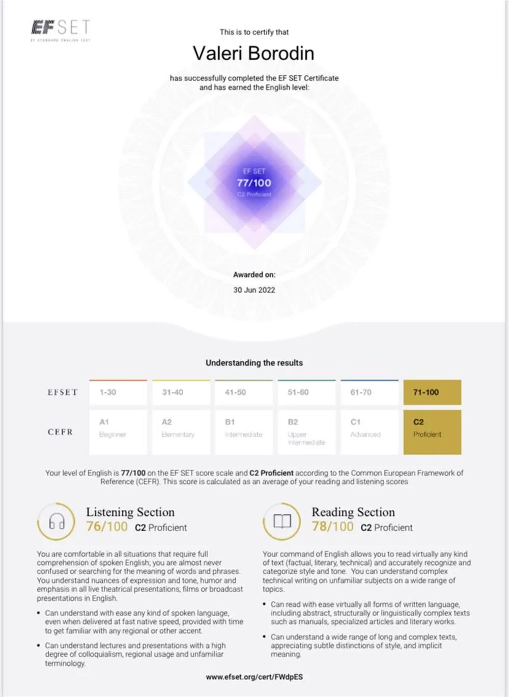 EF SET Certificate