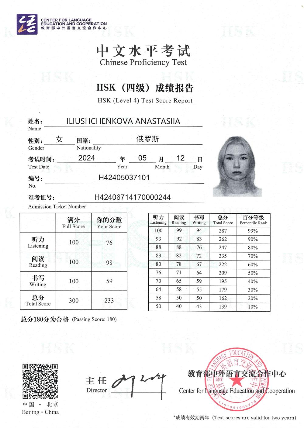 Сертификат о сдаче международного экзамена по китайскому языку (письменный, уровень 4)