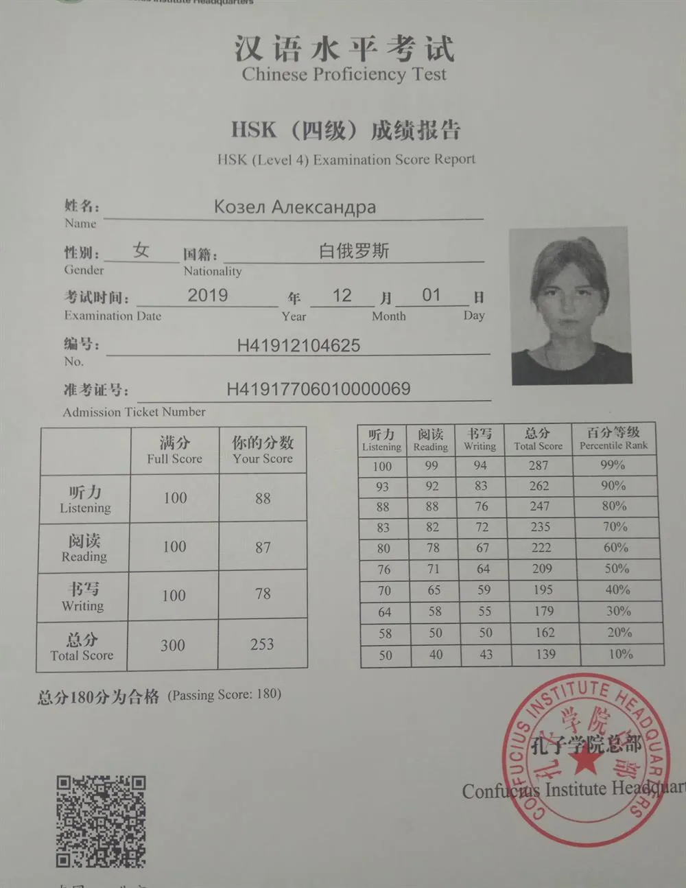 Hsk