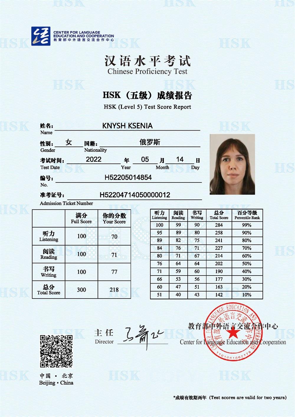 Сертификат HSK