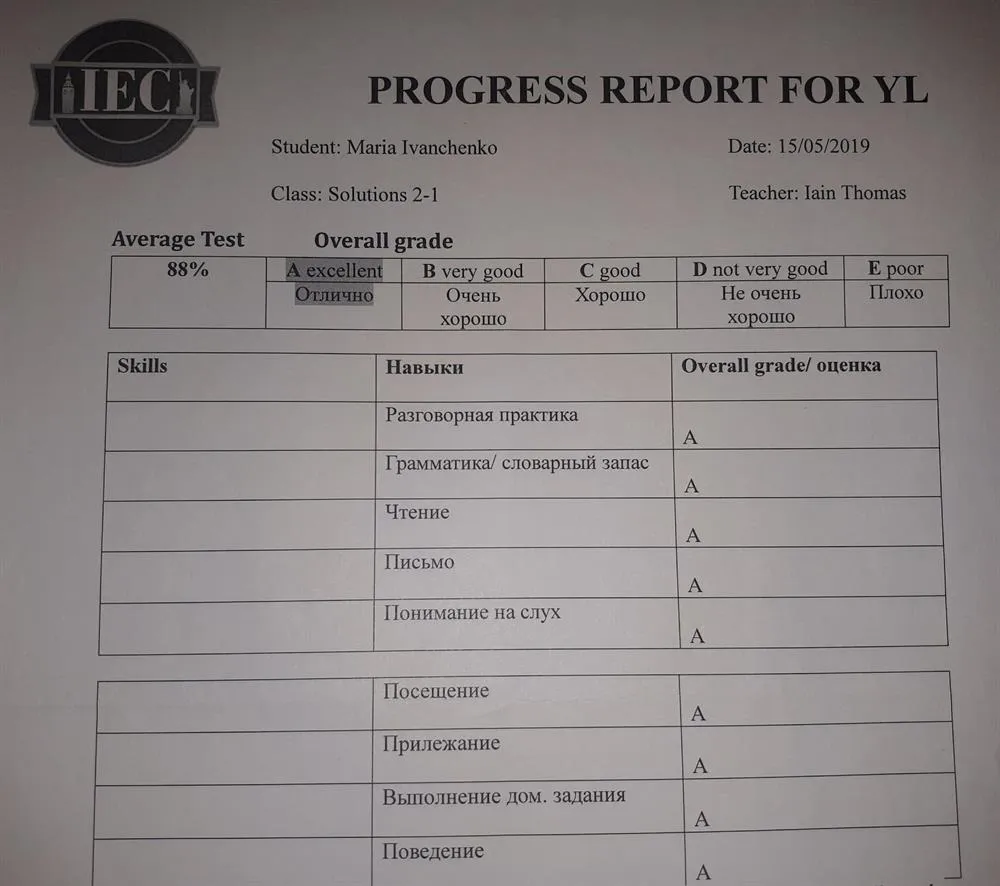Успеваемость