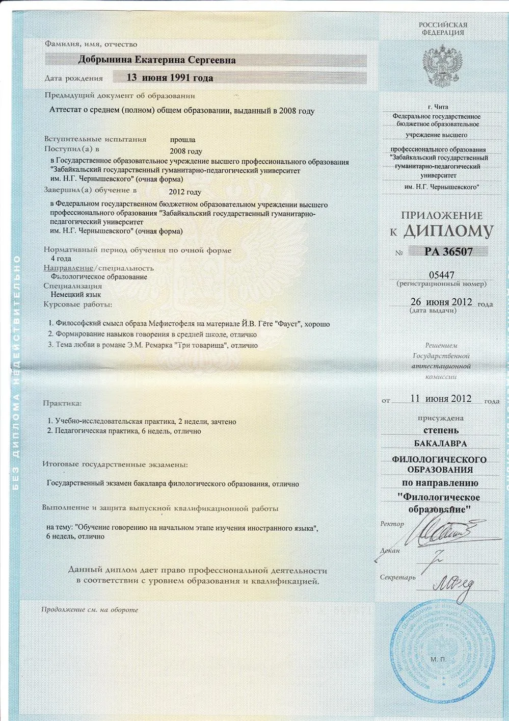Диплом бакалавра 