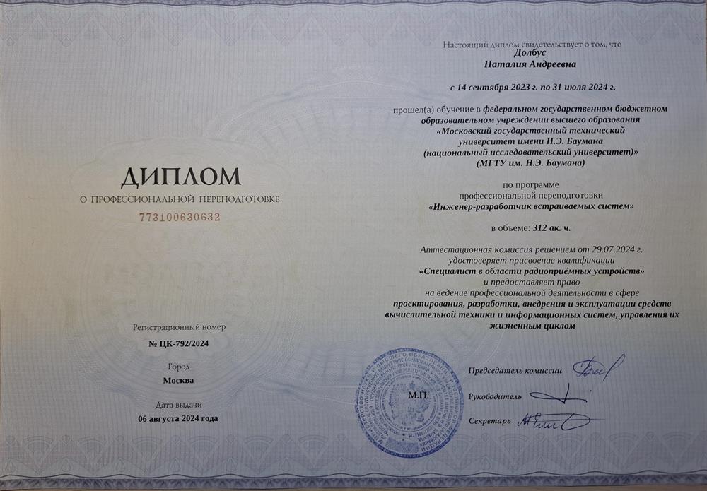 Диплом профессиональной переподготовки