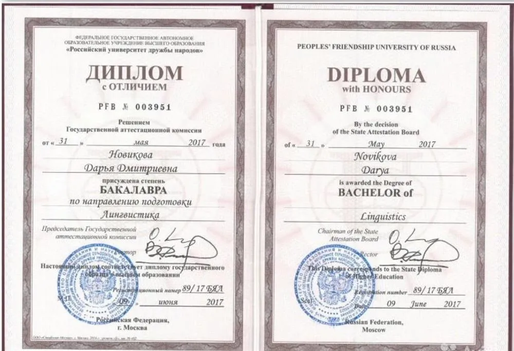 Диплом Бакалавра 