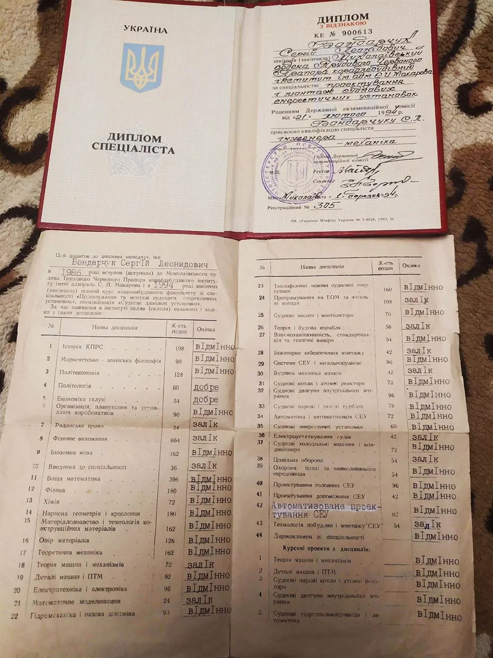Диплом об окончании вуза
