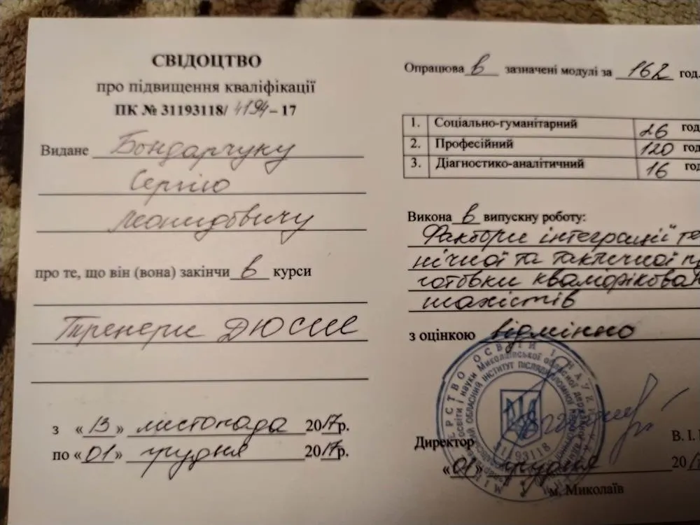 Диплом об окончании курсов повышения квалификации