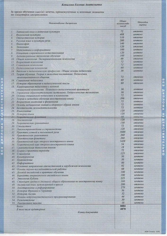 Приложение к диплому