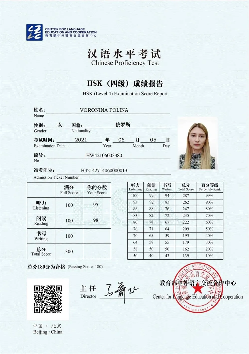 HSK Sertificate