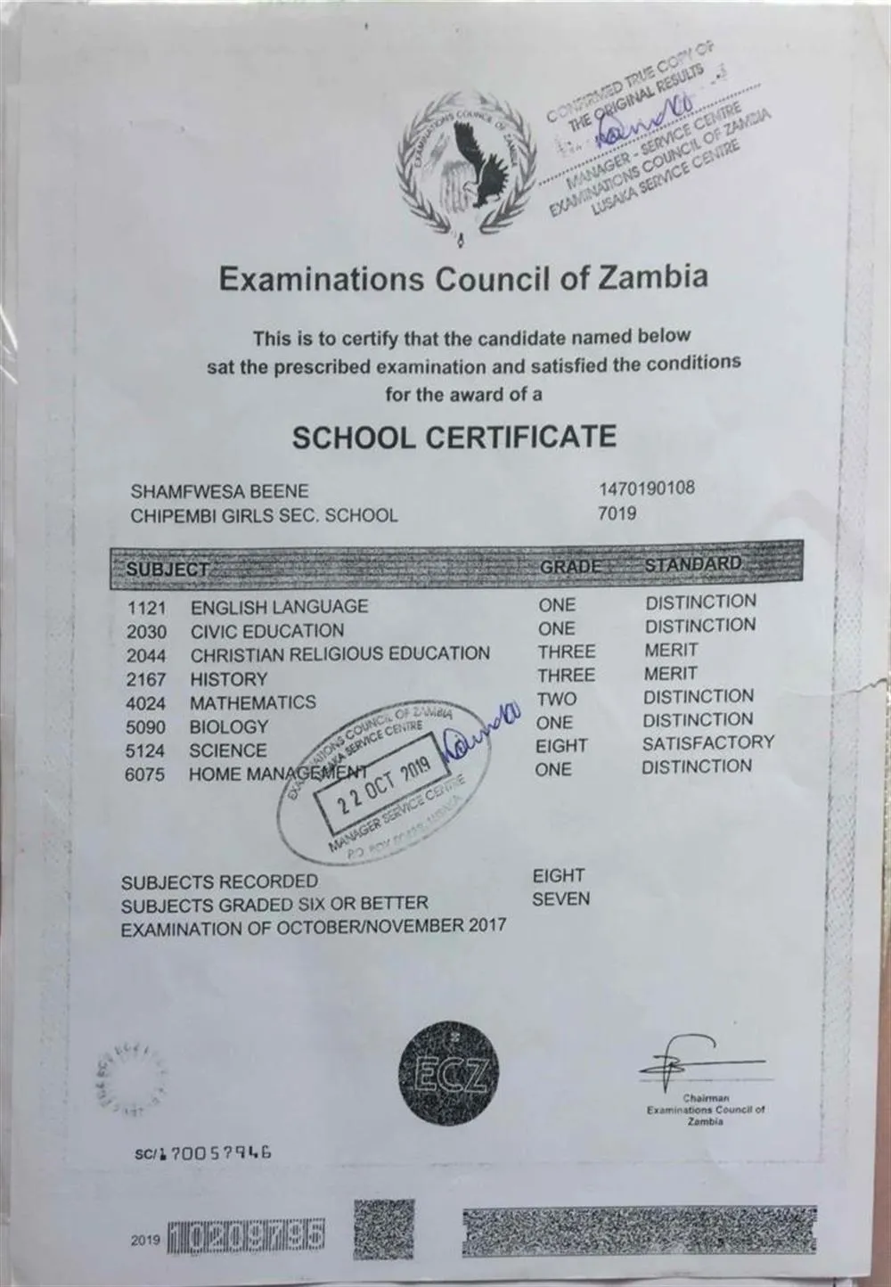 A-Level Diploma