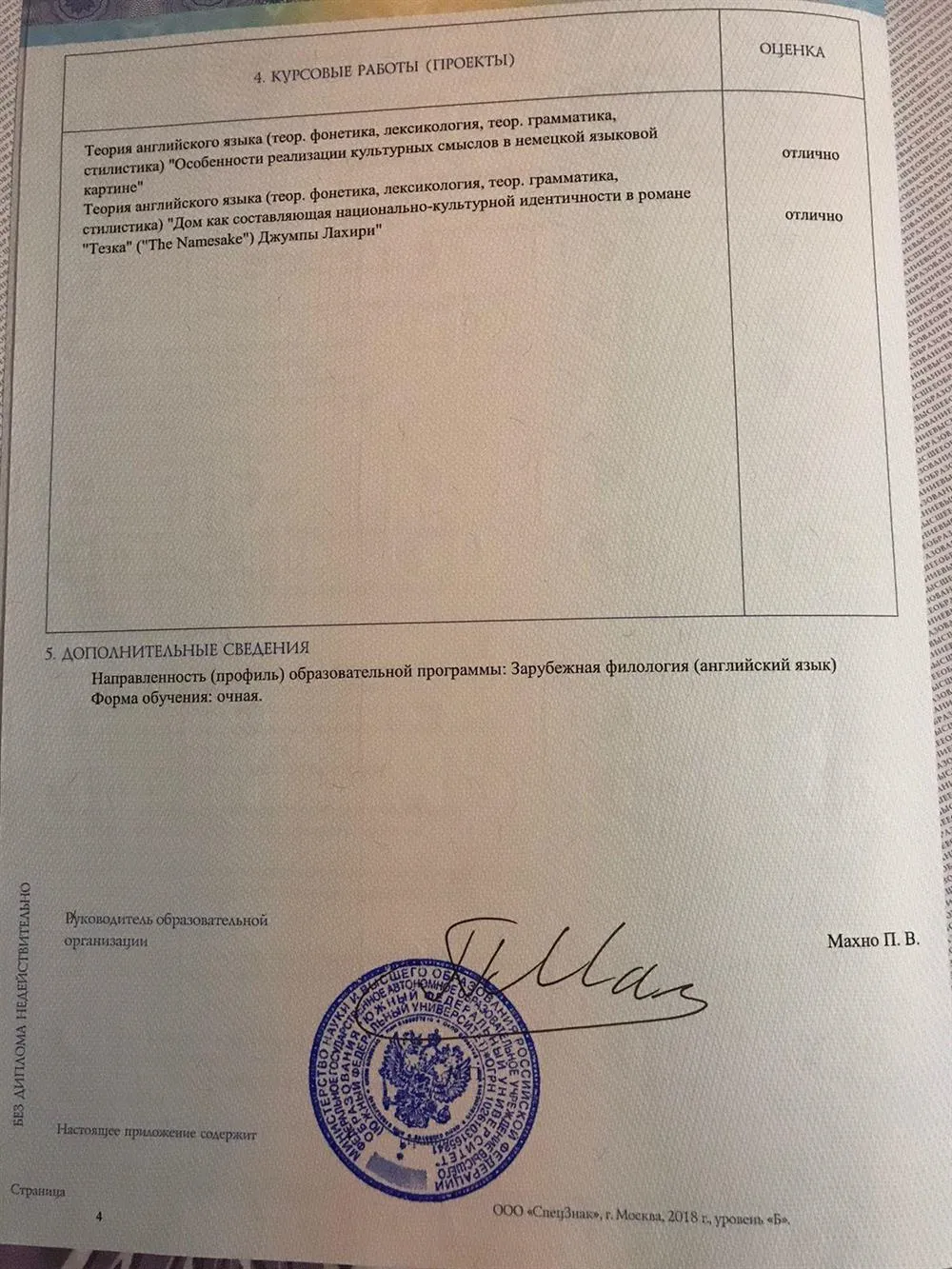 Диплом бакалавра 