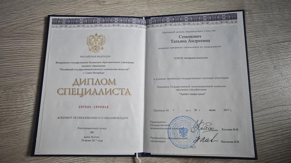 актёрское мастерство 