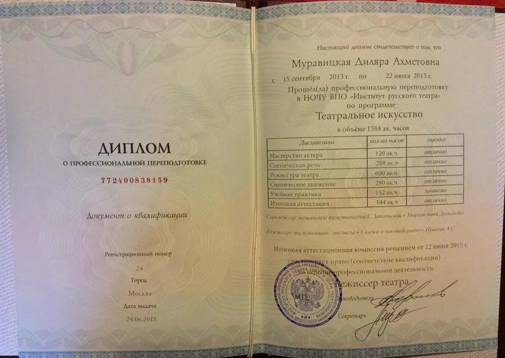 ДИПЛОМ ИРТ РЕЖИССУРА