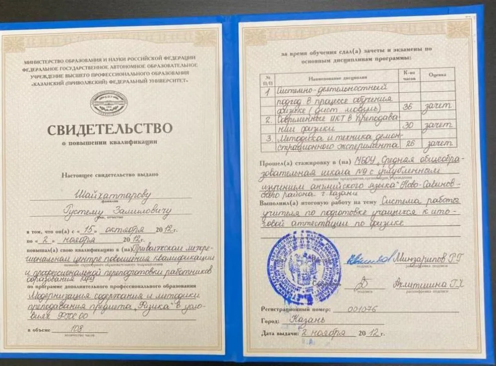Свидетельство о повышении квалификации 